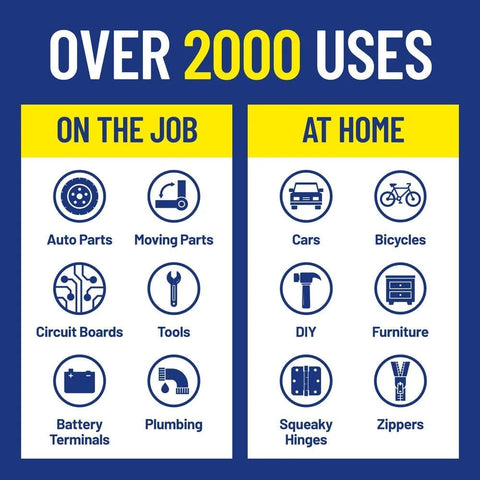 WD-40 Original Formula, Multi-Use Product with Smart Straw Sprays 2 Ways,12 OZ, 3-Pack, 12 OZ, [8-Pack]